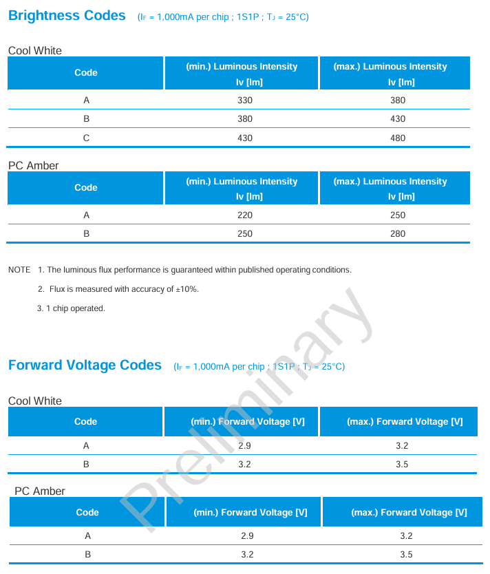 product-712-834